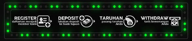 Theslot88 Jackpot